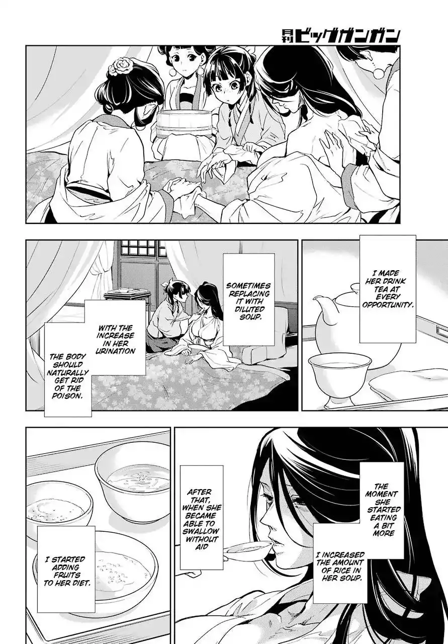 Kusuriya no Hitorigoto Chapter 5 30